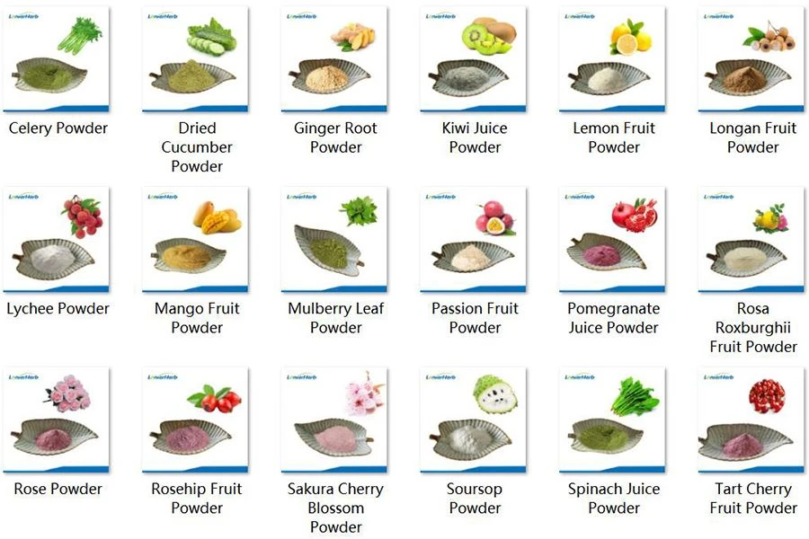 Wholesale product